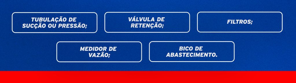 Entenda as diferenças entre bomba de sucção e bomba submersa, saiba as vantagens de cada modelo e descubra qual é a ideal para o seu posto de gasolina.