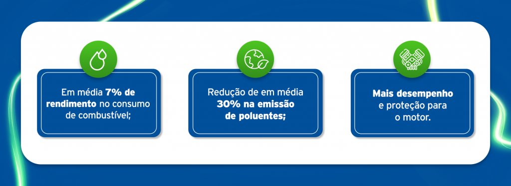 Conheça os Postos de Serviços ALE: combustíveis aditivados para mais rendimento, lojas de conveniência com produtos quentinhos e muito mais.