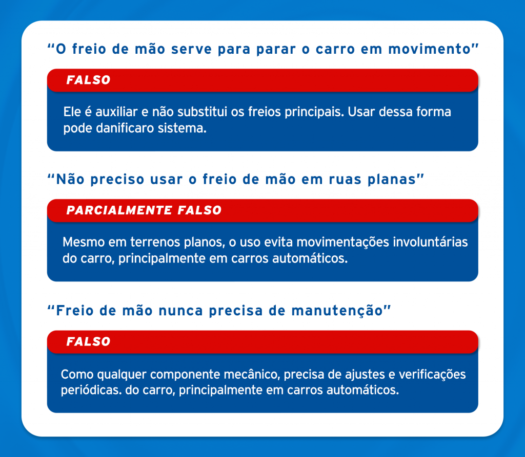 Freio de mão: aprenda como usar corretamente, quando acioná-lo e como manter o sistema sempre seguro e eficiente no seu carro.